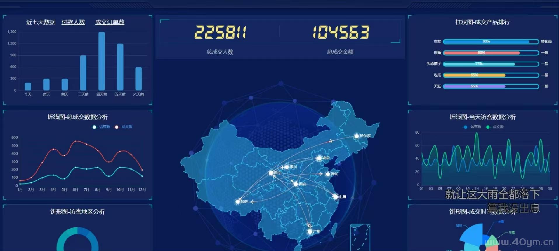 外面卖999+的付费进群系统