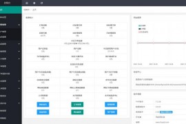 风吹雨代刷发卡商城多模板源码+搭建教程