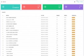 B站UP主实时信息获取展示php源码