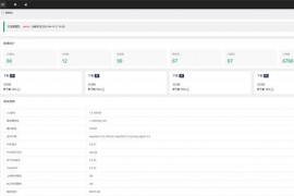 主题翻译之enfold 汉化包分享
