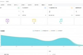 2024最新在线工具箱网站系统源码